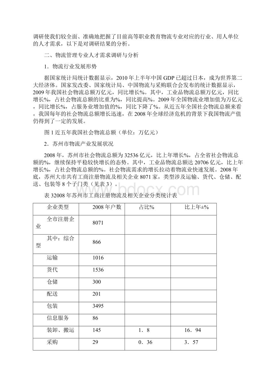 物流管理专业人才需求调研报告.docx_第3页