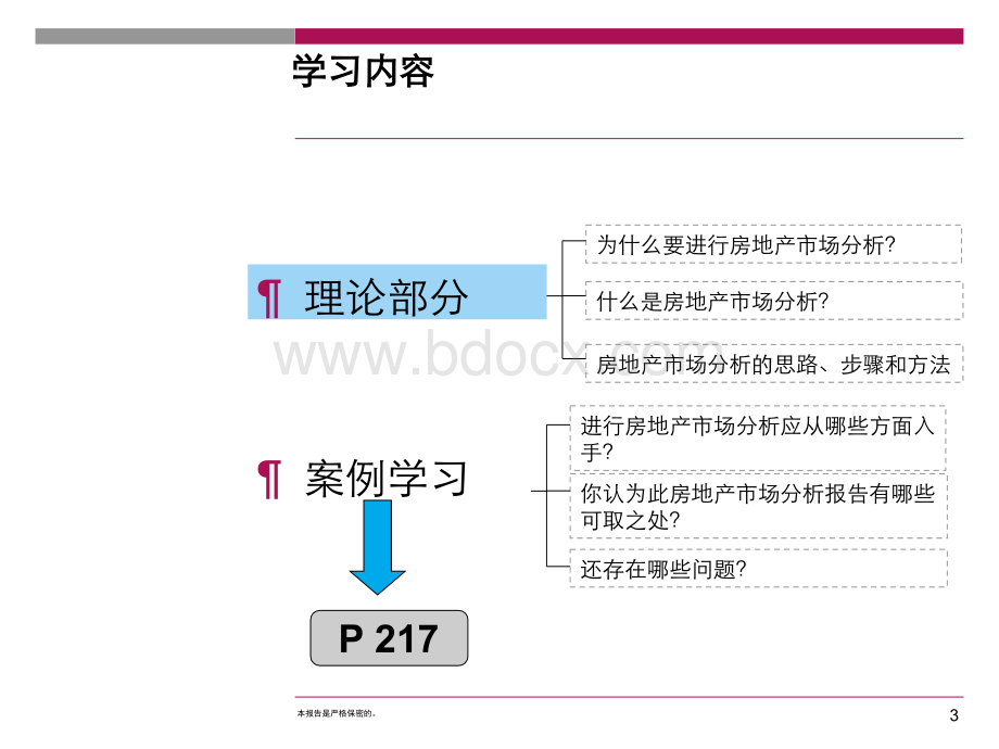 房地产市场分析(重点)-教学课件.ppt_第3页