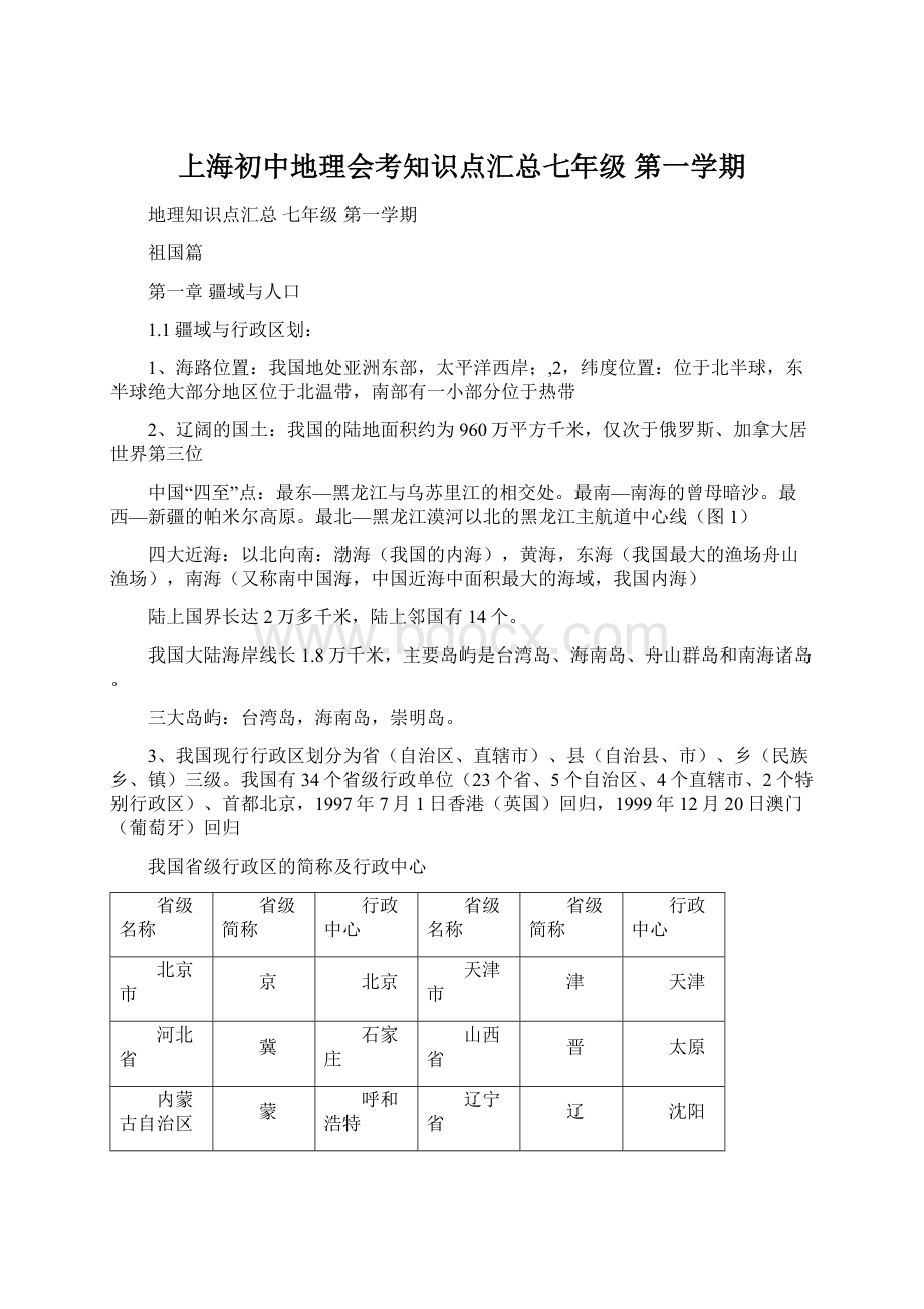 上海初中地理会考知识点汇总七年级第一学期文档格式.docx