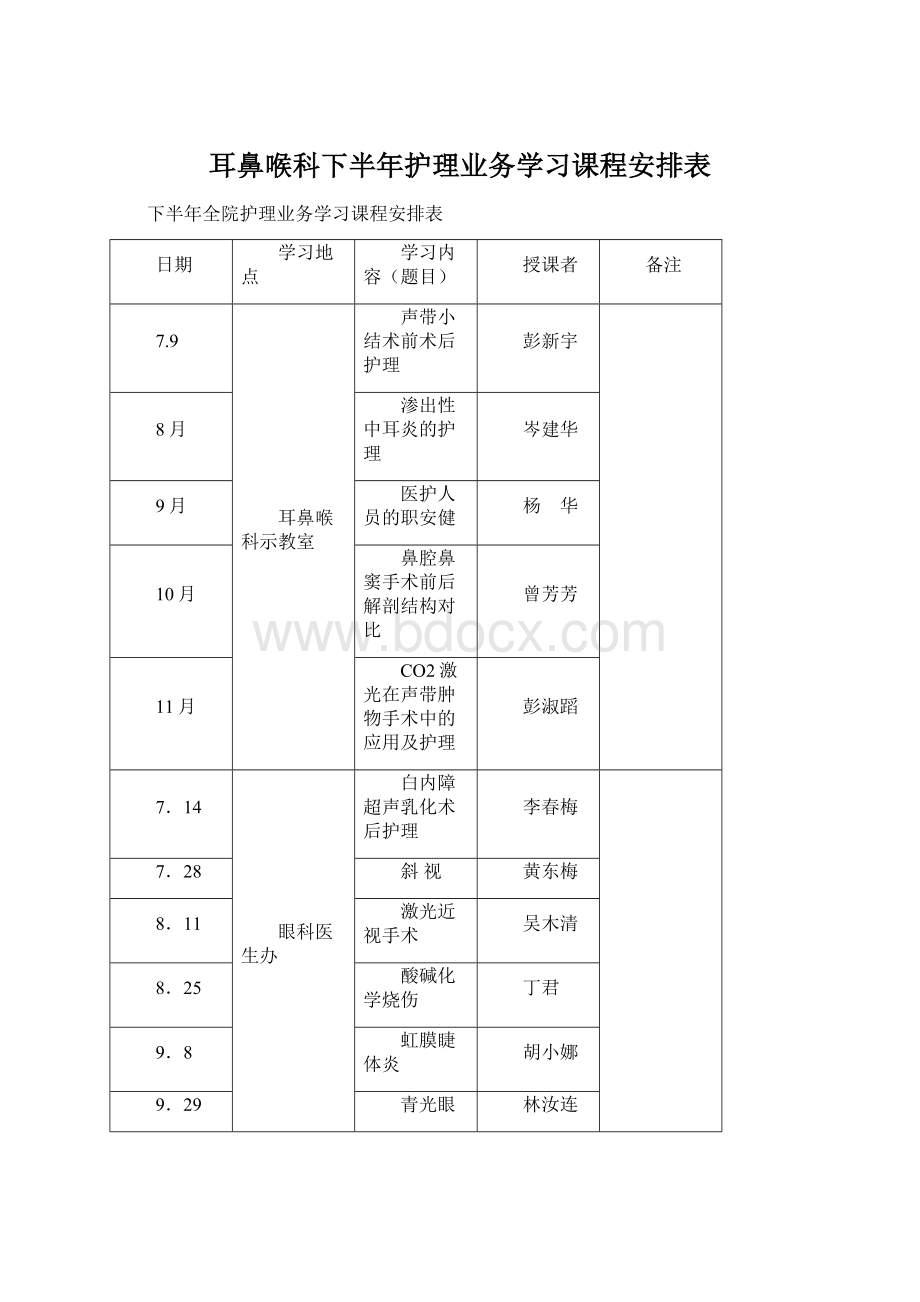 耳鼻喉科下半年护理业务学习课程安排表.docx_第1页