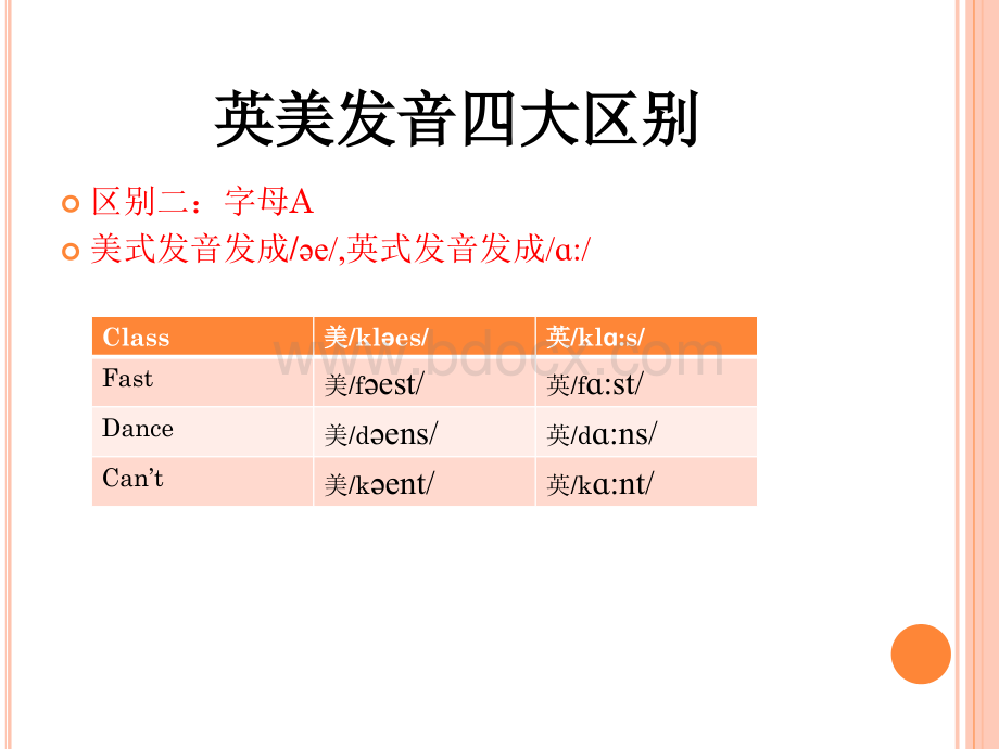 英语发音技巧PPT课件下载推荐.ppt_第3页