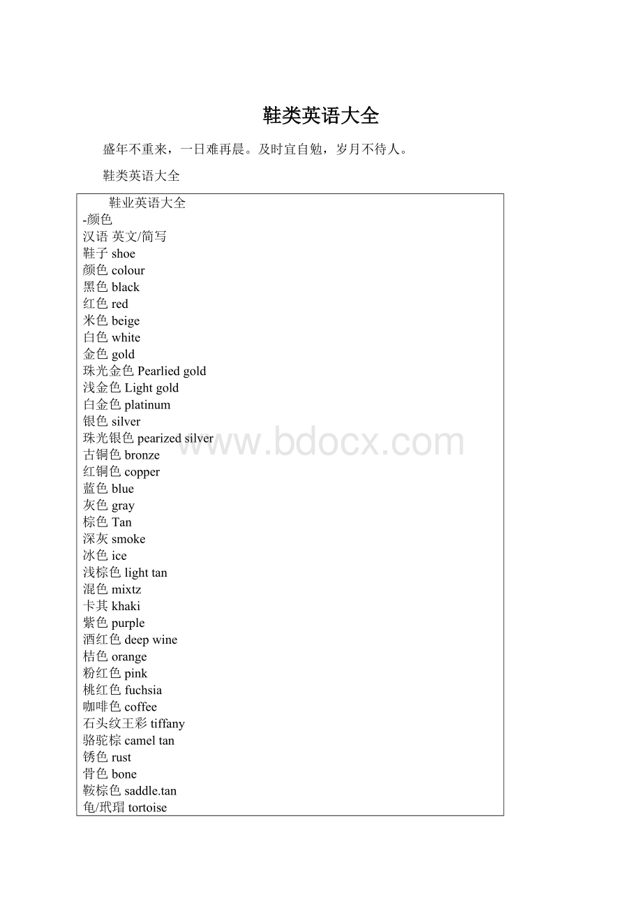 鞋类英语大全Word文档格式.docx_第1页