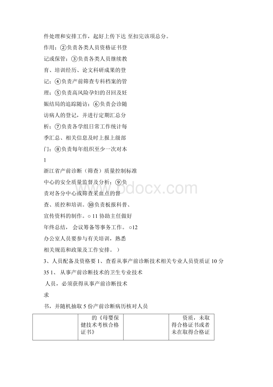 产前诊断质控标准打印版1022doc.docx_第2页