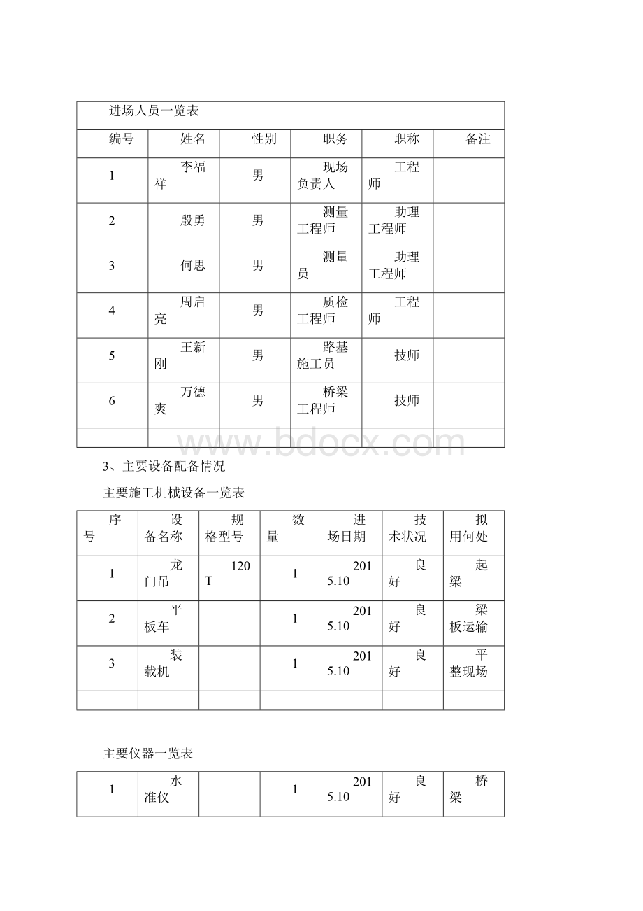 龙门吊专项施工方案.docx_第3页