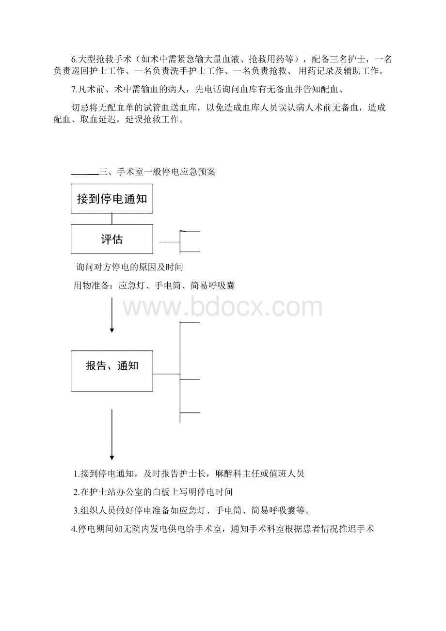 手术室应急预案及流程大全Word格式.docx_第3页