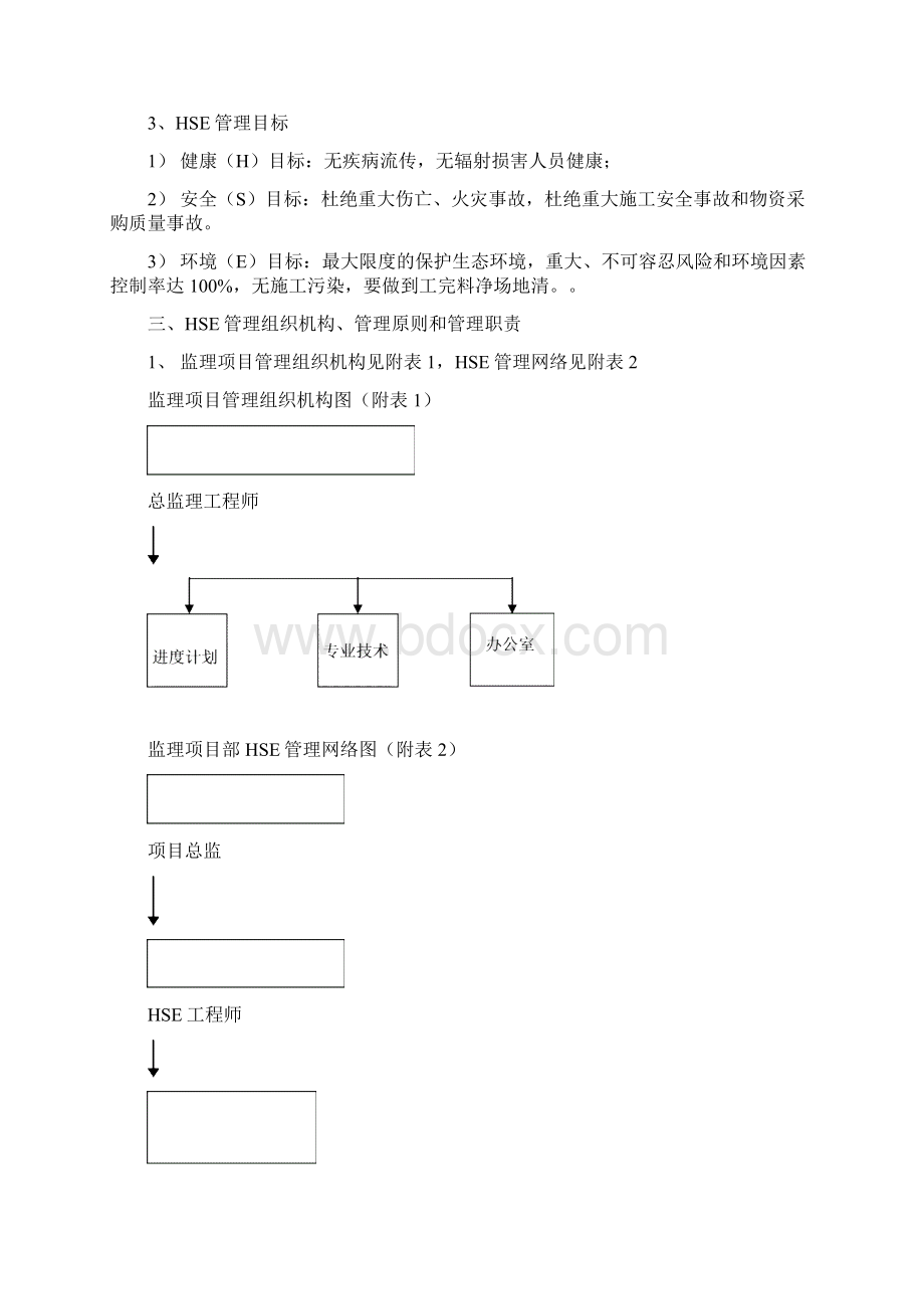 HSE管理策划书.docx_第2页