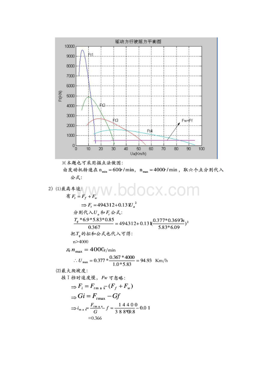 汽车理论及答案111Word文档下载推荐.docx_第2页