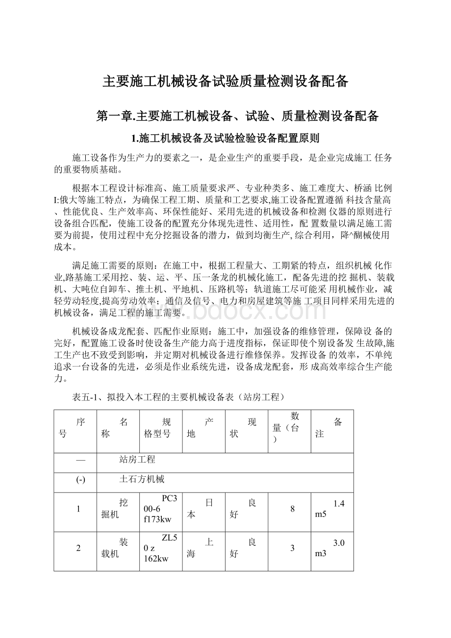 主要施工机械设备试验质量检测设备配备Word文档下载推荐.docx