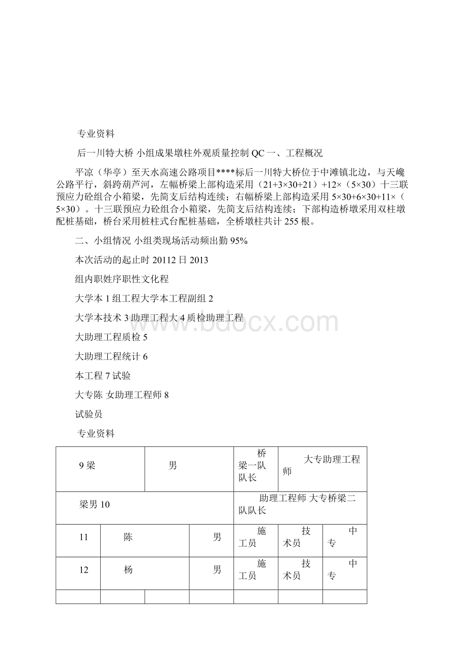 桥梁工程墩柱外观质量控制QC小组成果word精品Word格式.docx_第2页