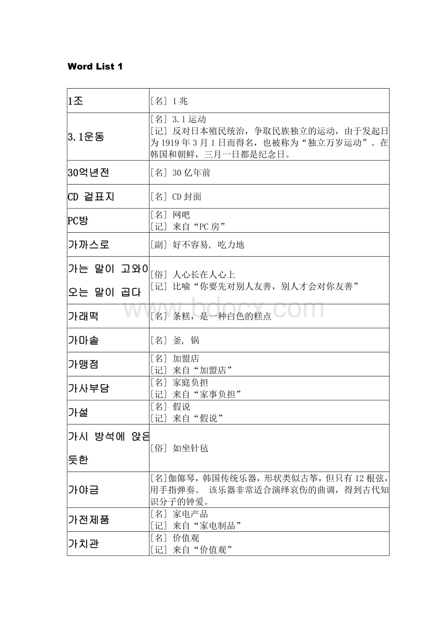 韩国语考试topic高级词汇.doc_第1页