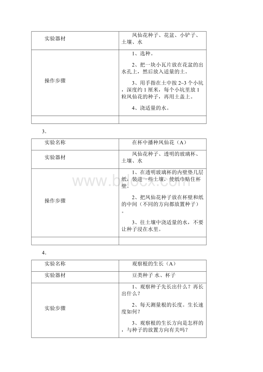 小学科学三年级下册复习资料超级完整版Word文件下载.docx_第3页