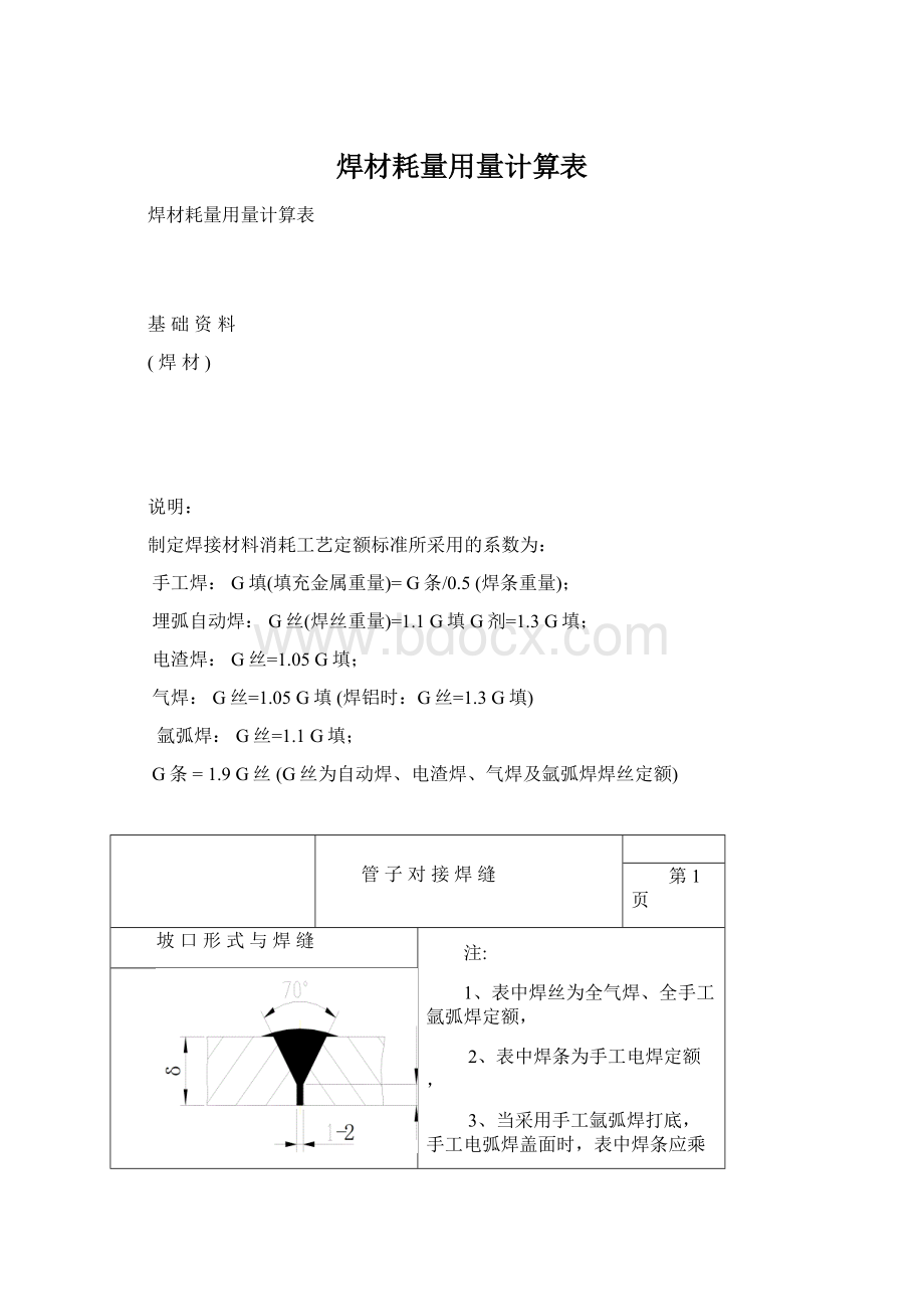 焊材耗量用量计算表Word文档下载推荐.docx_第1页