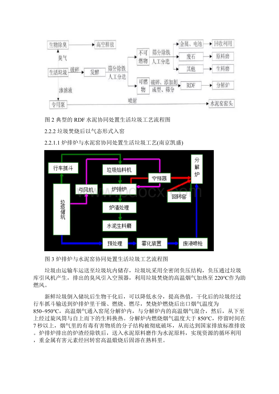 水泥窑协同处理生活垃圾方案对比分析精编版.docx_第3页