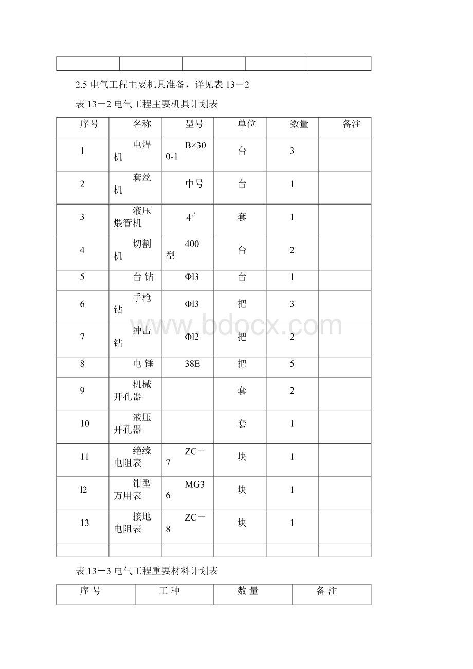 建筑电气施工方案.docx_第3页