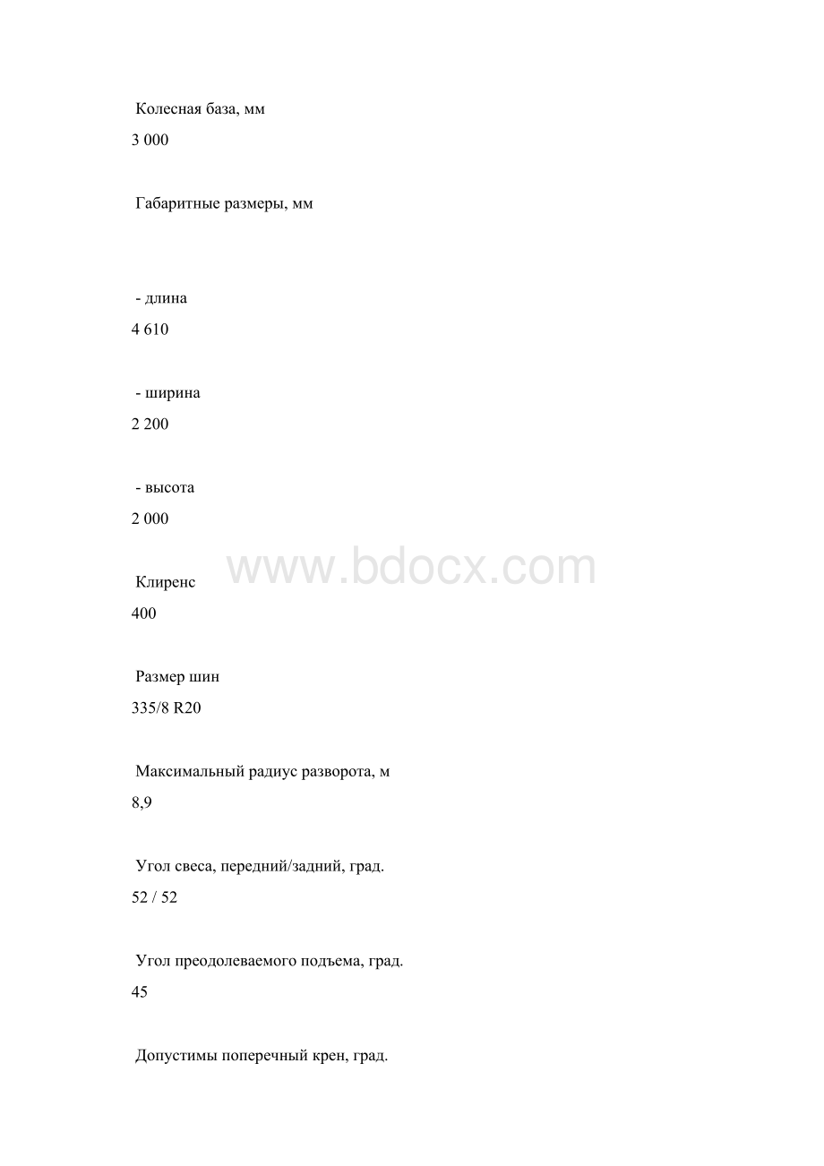 说客藐视悍马的俄罗斯猛虎gaz 2975文档格式.docx_第3页