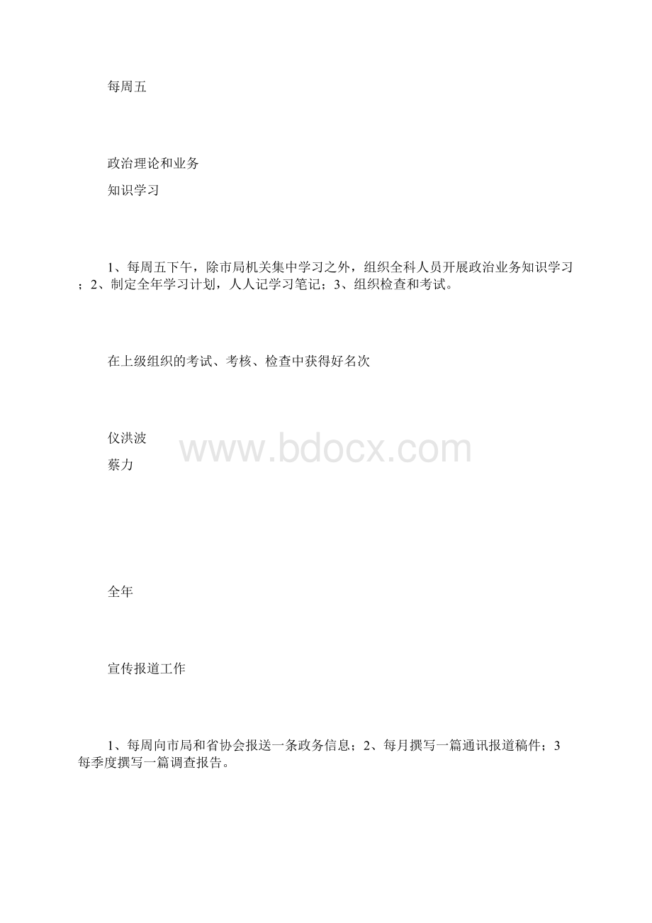 个私协会办公室20XX年重点工作计划安排表.docx_第2页