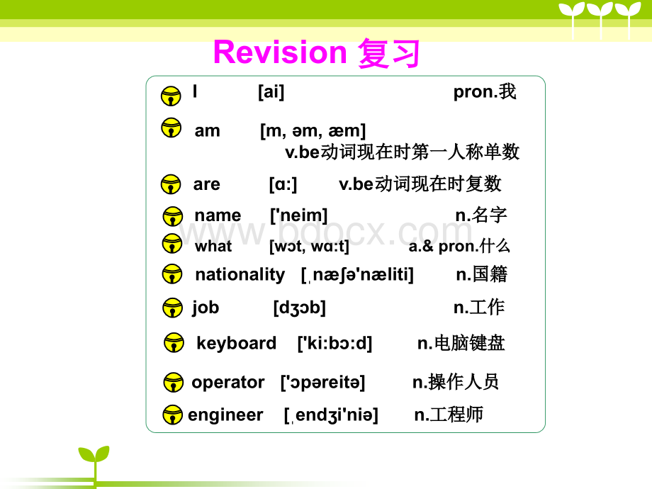 新概念英语第一册L9--10课PPT文档格式.ppt_第2页