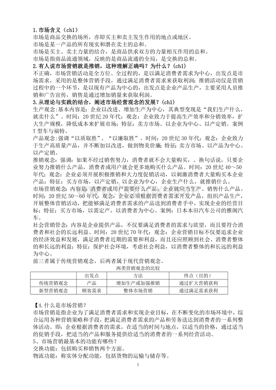 市场营销复习总结Word格式文档下载.doc