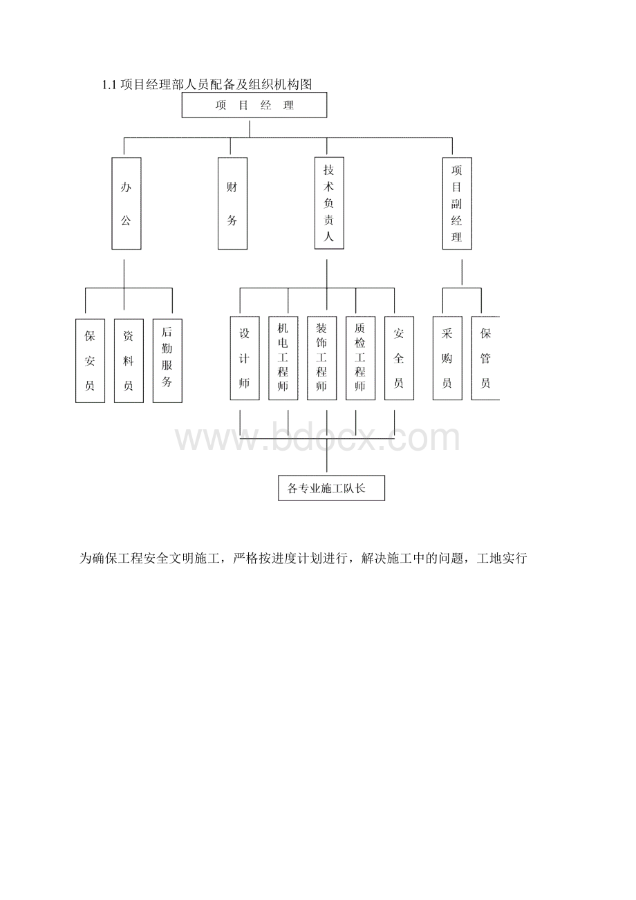 景观广场施工方案Word格式.docx_第3页