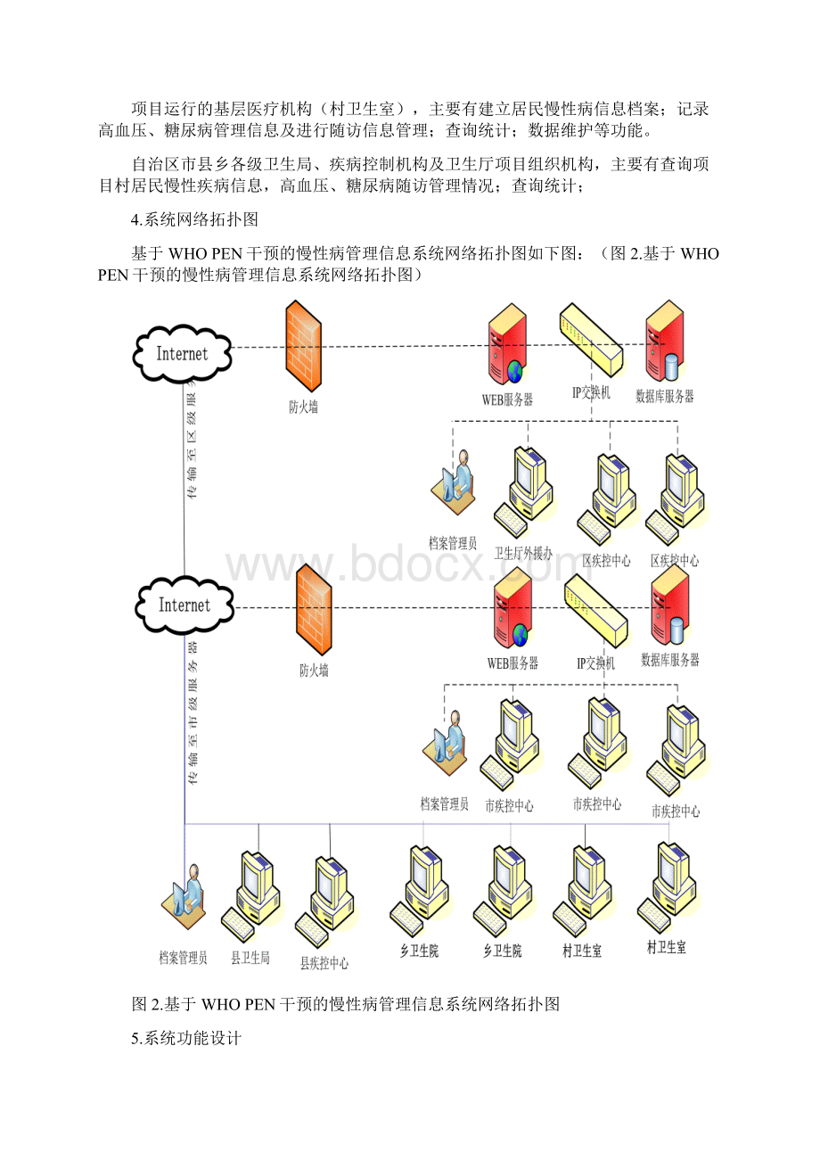 慢性病管理信息系统资料.docx_第2页