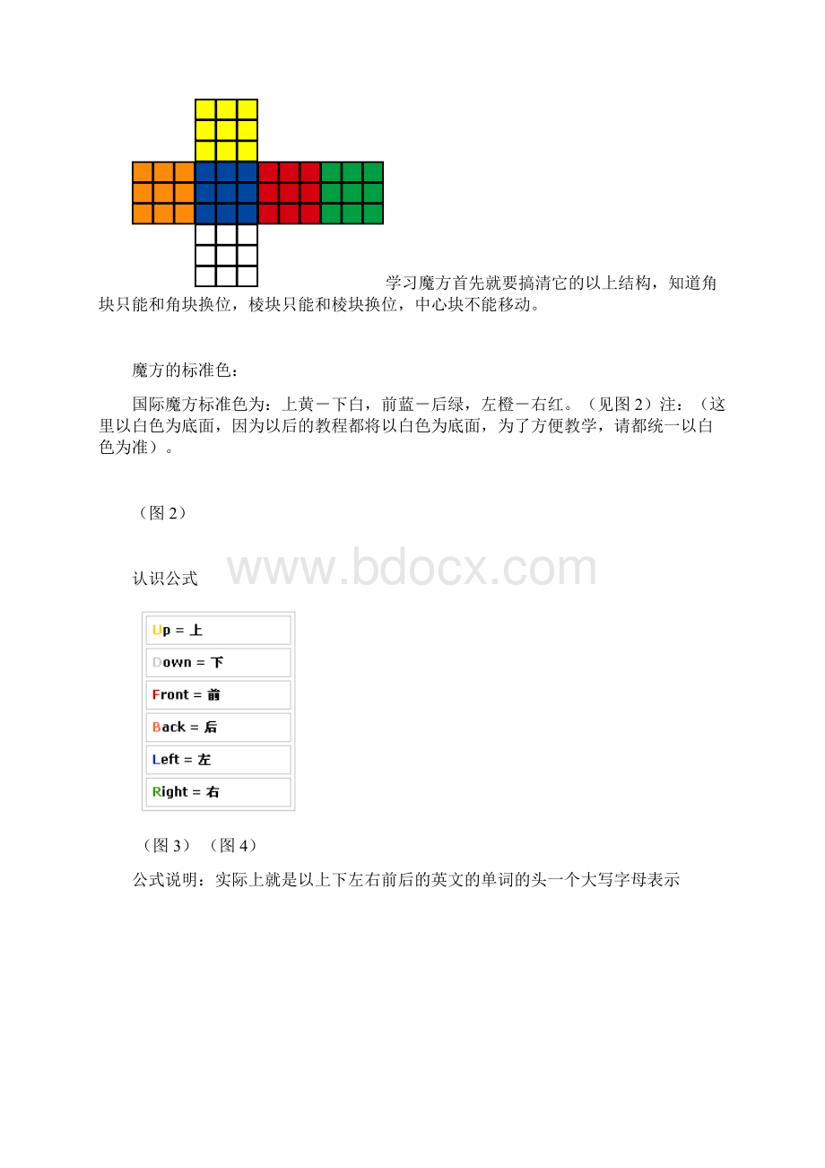 详解魔方公式附有图纸Word文件下载.docx_第2页