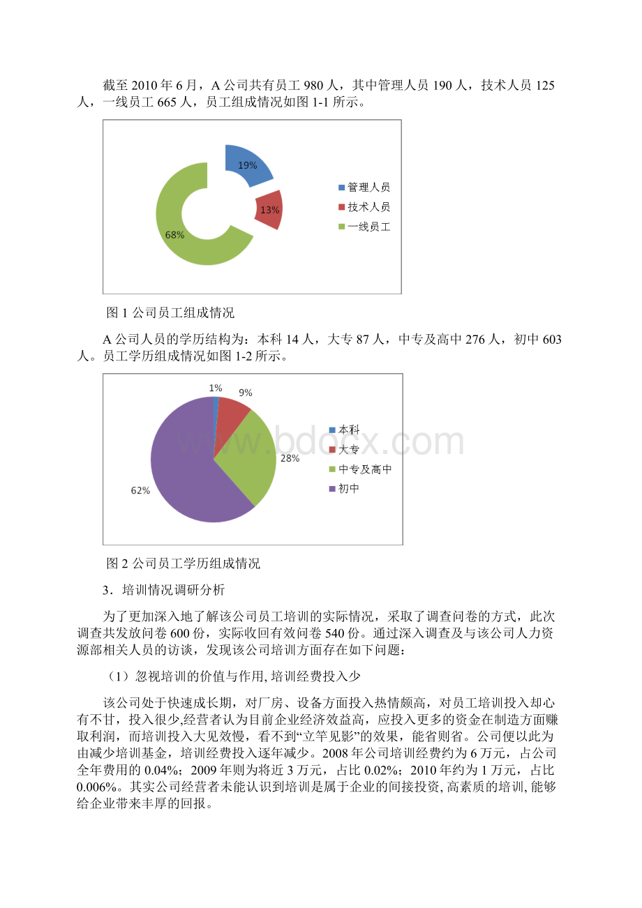 人力资源管理师二级论文培训文档格式.docx_第3页