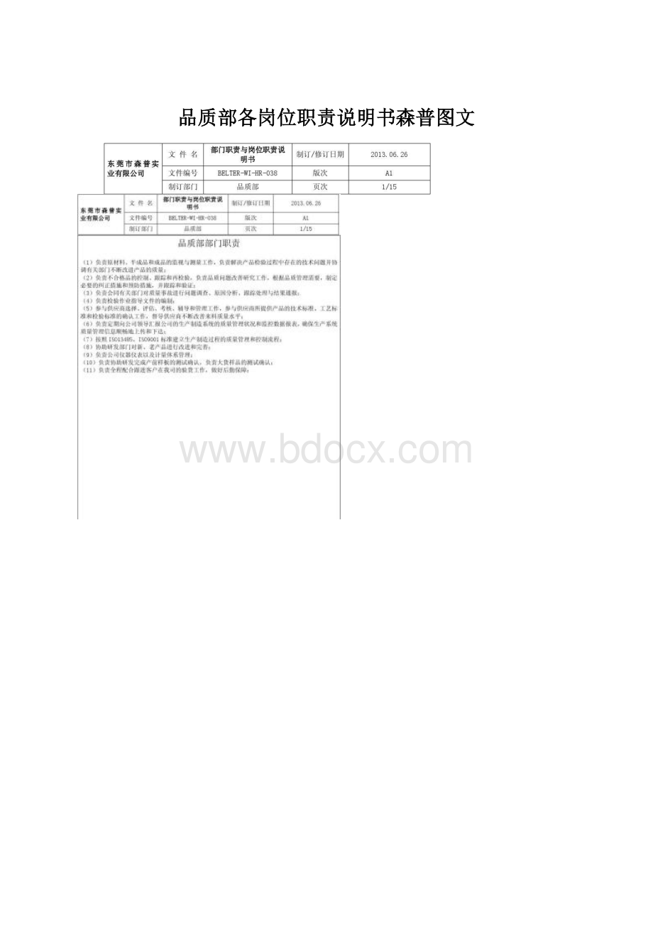 品质部各岗位职责说明书森普图文.docx