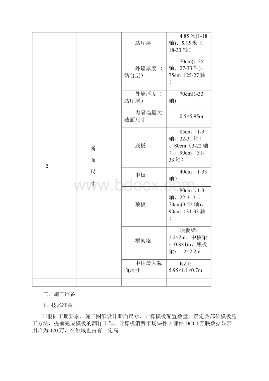 北京地铁车站主体结构模板施工方案木胶板 模板计算书17343.docx_第3页
