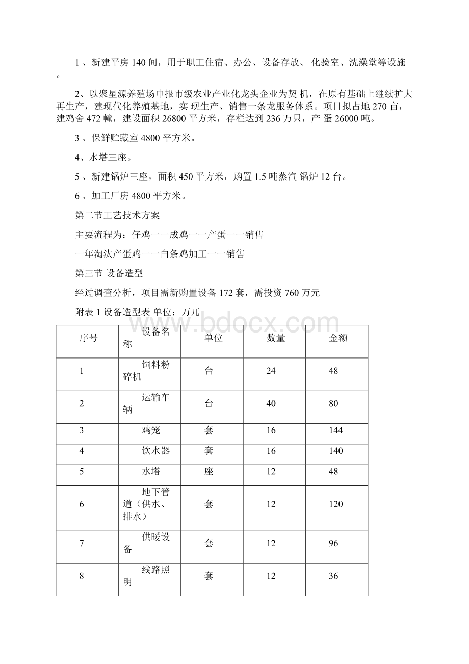 柳溪乡振武养殖场建设项目建议书文档格式.docx_第3页