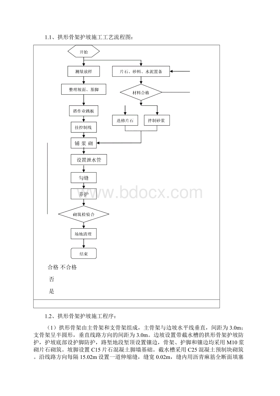 边坡防护坡施工技术交底完整交底.docx_第3页