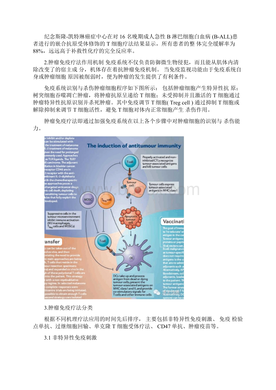 详解肿瘤免疫疗法.docx_第2页