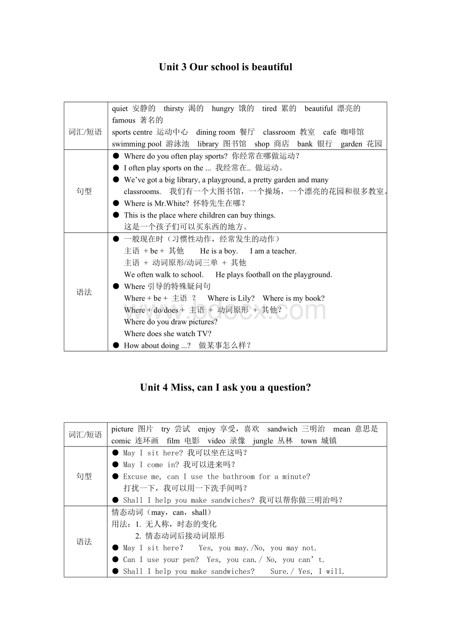 剑桥英语二级上复习资料.doc_第2页