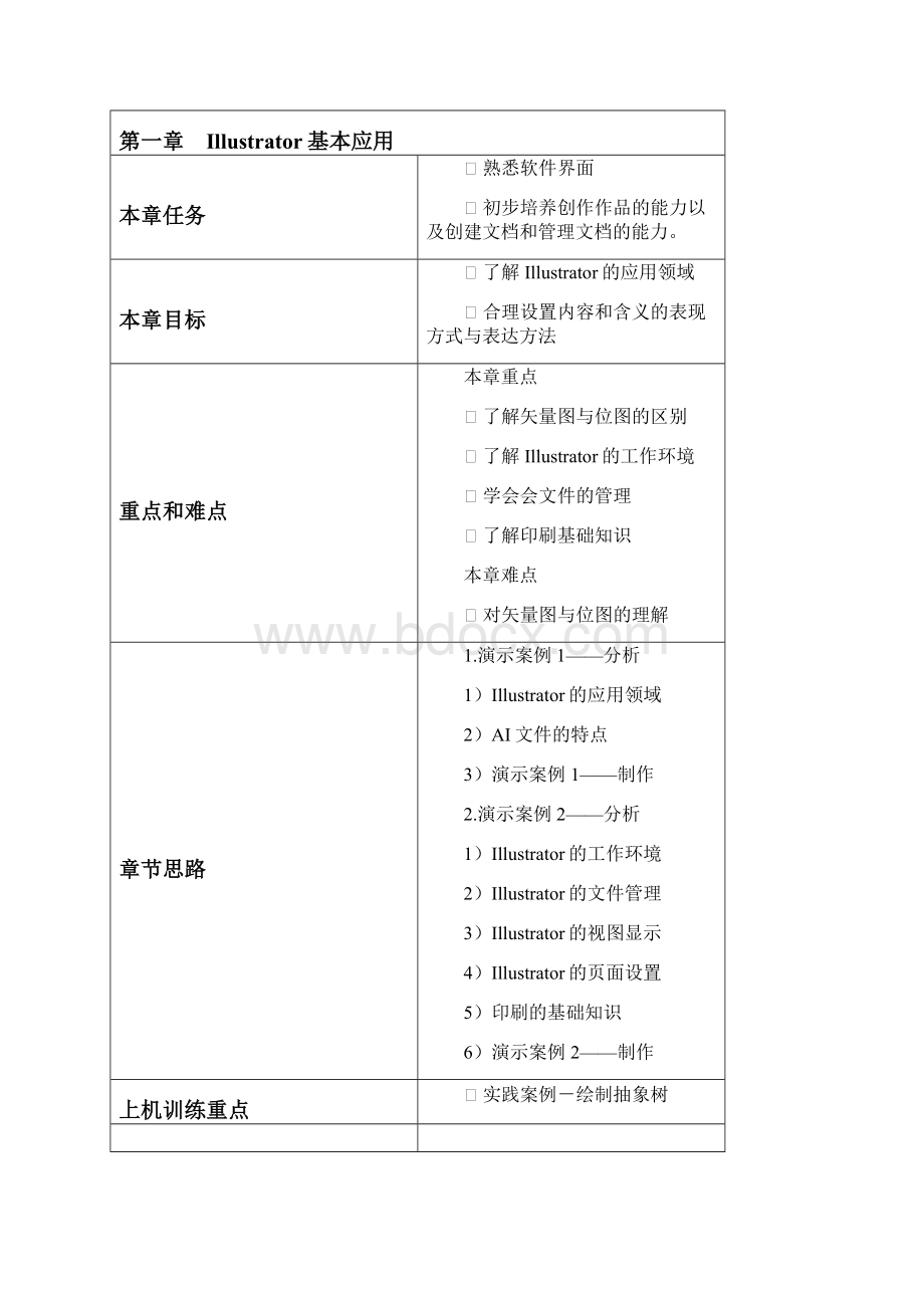 AI课程教学大纲资料讲解Word文件下载.docx_第3页