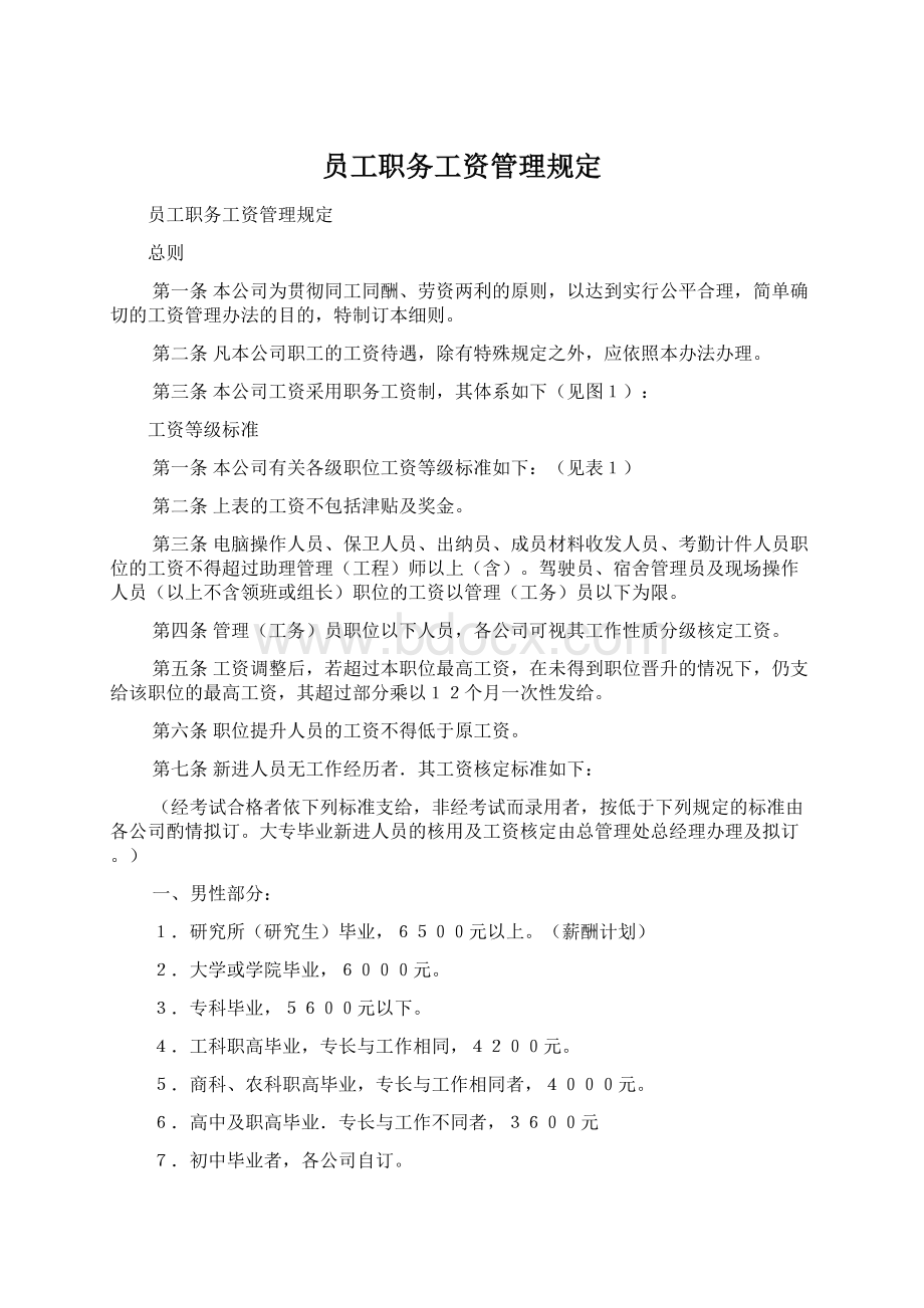 员工职务工资管理规定.docx_第1页