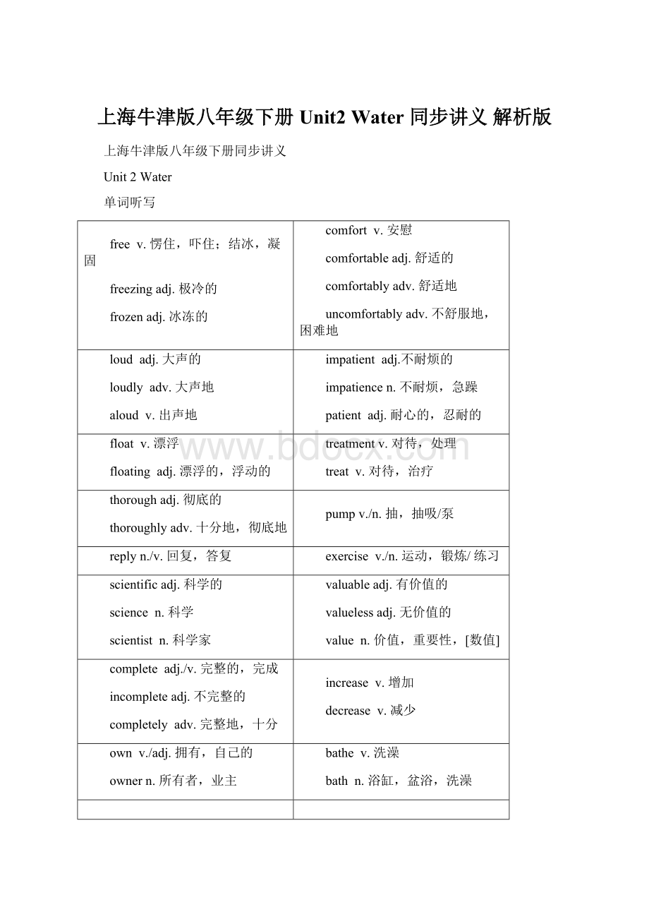 上海牛津版八年级下册Unit2 Water 同步讲义 解析版Word格式.docx_第1页