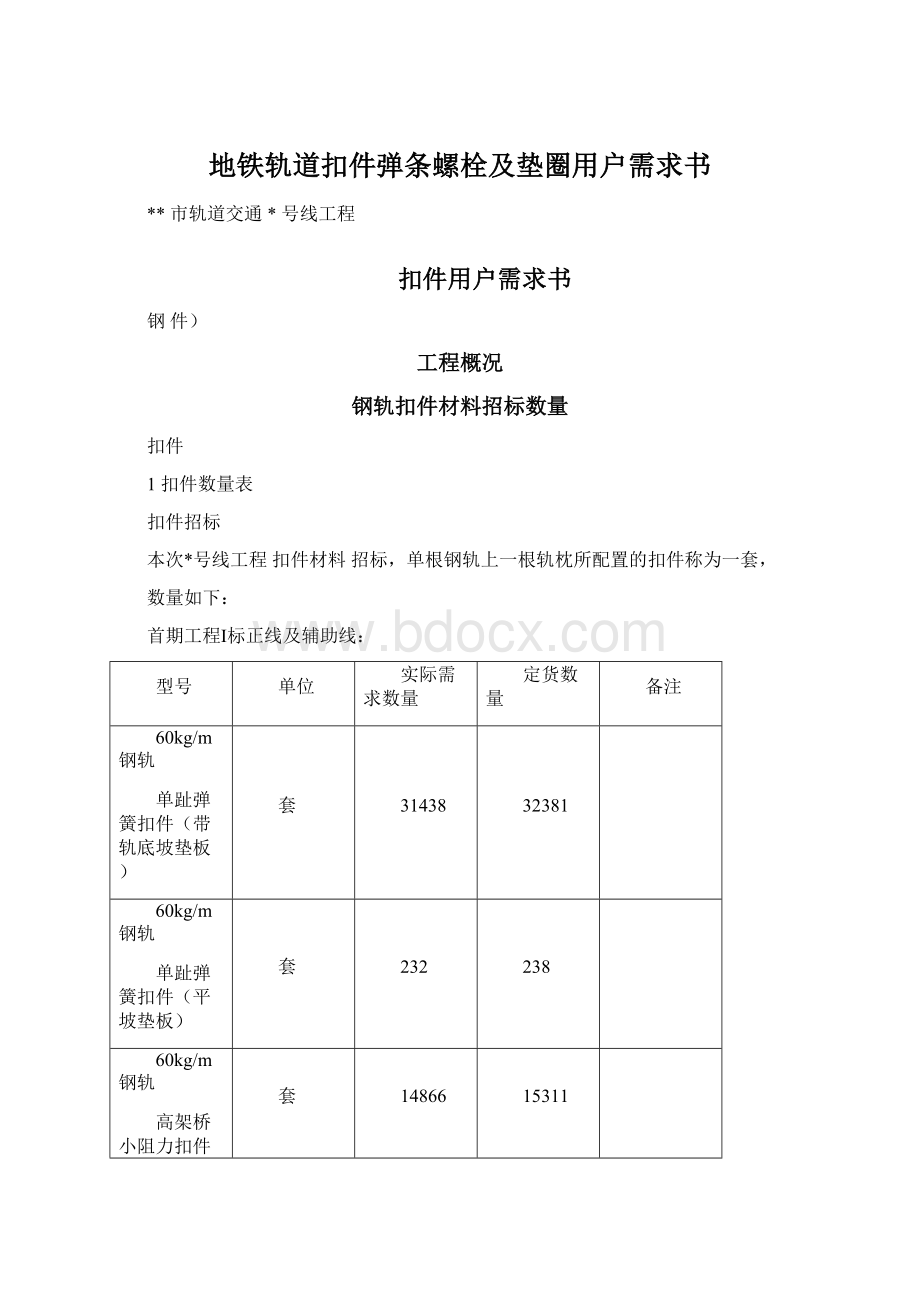 地铁轨道扣件弹条螺栓及垫圈用户需求书Word文档格式.docx