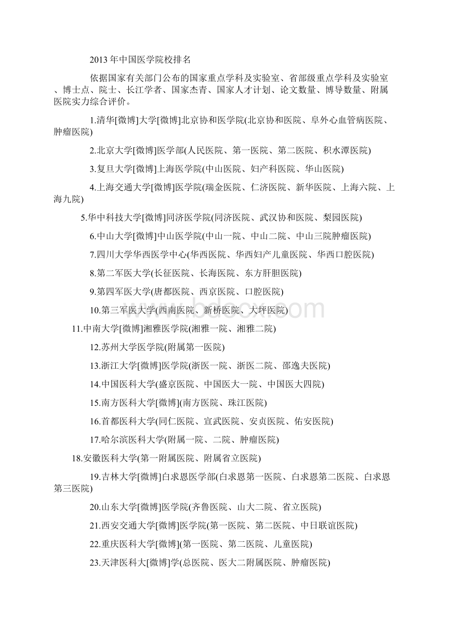 高考临床医学专业常见问题解答11页wordWord格式文档下载.docx_第3页