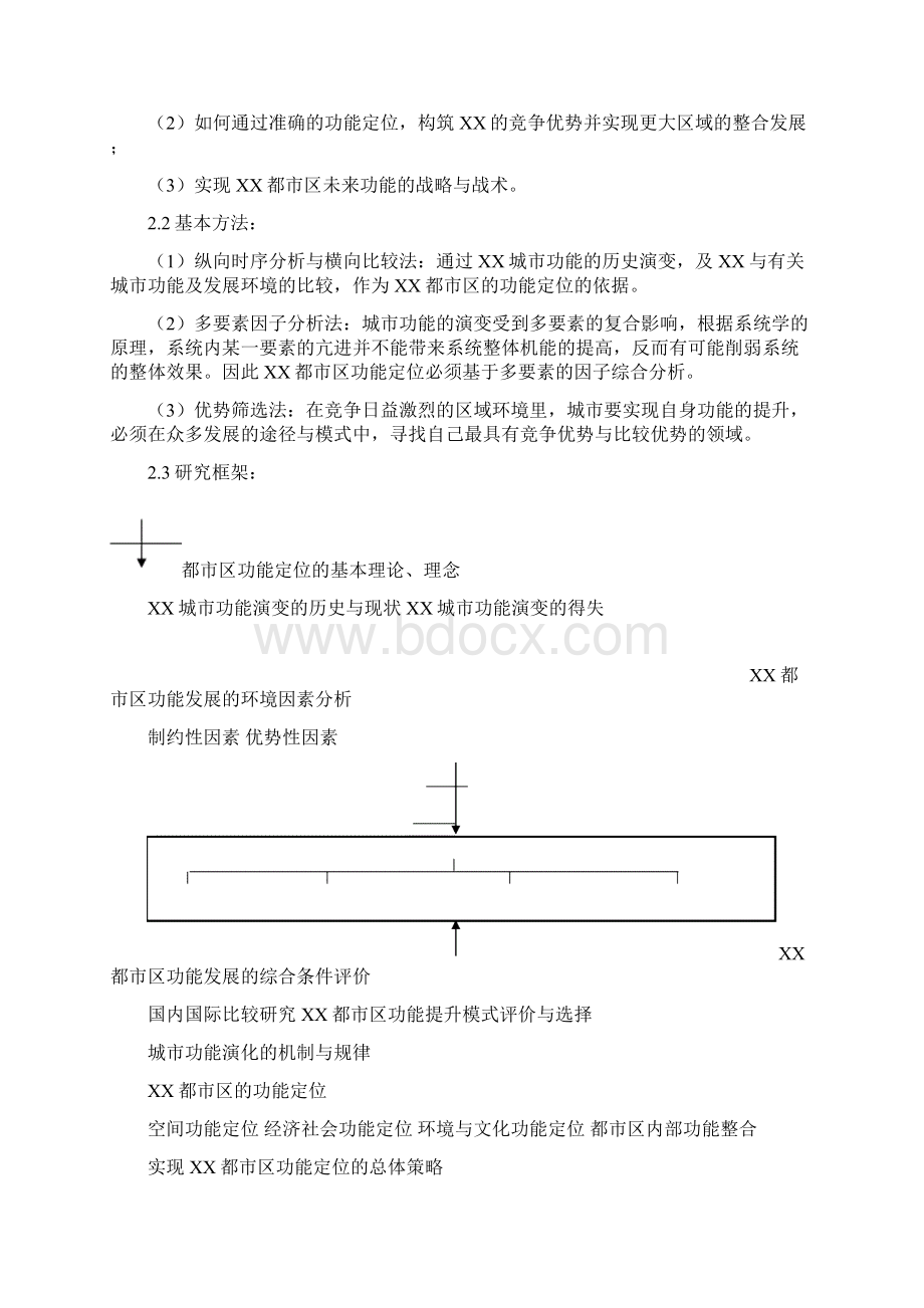 XX都市区功能定位研究专题报告.docx_第3页