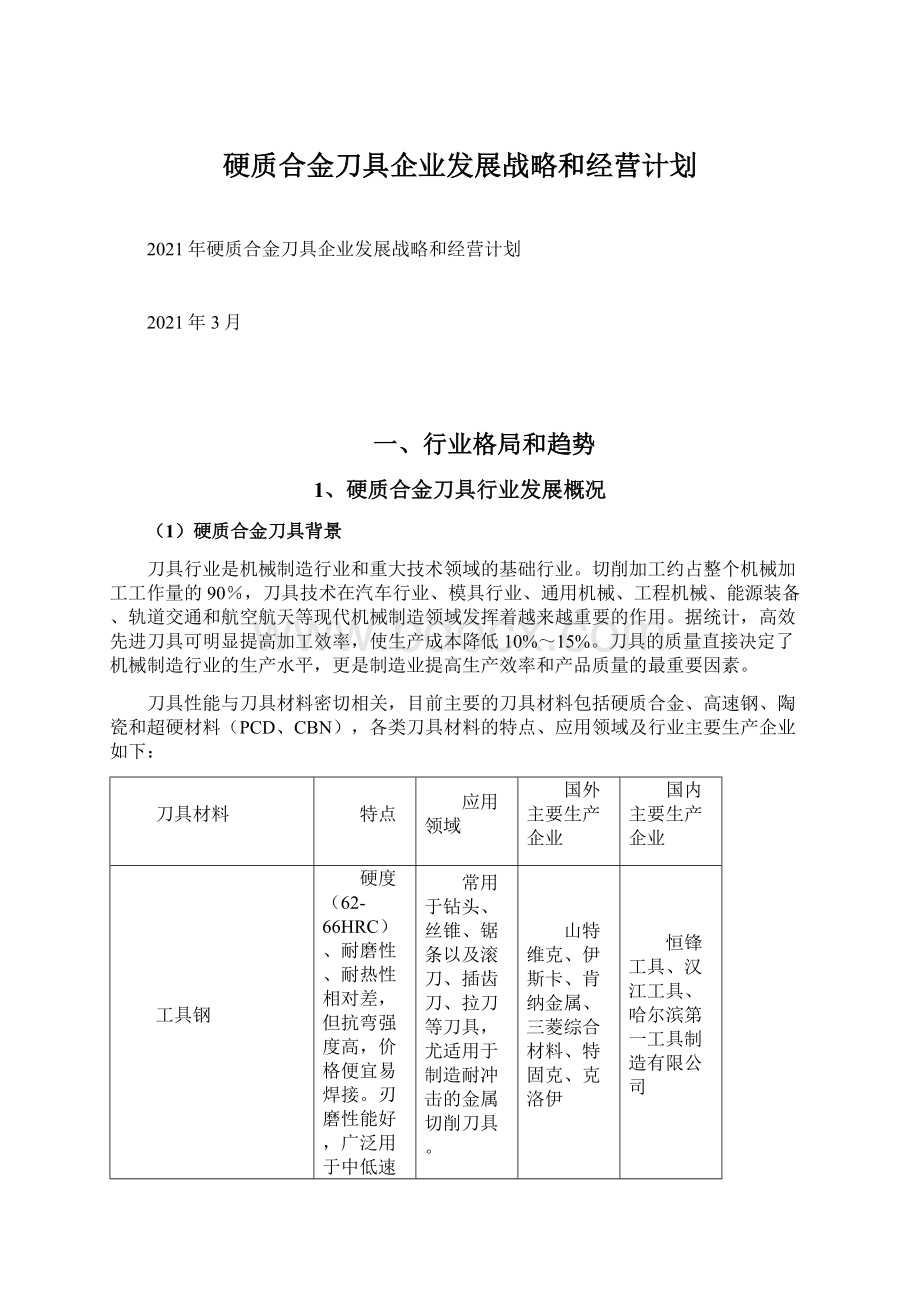 硬质合金刀具企业发展战略和经营计划Word文件下载.docx_第1页