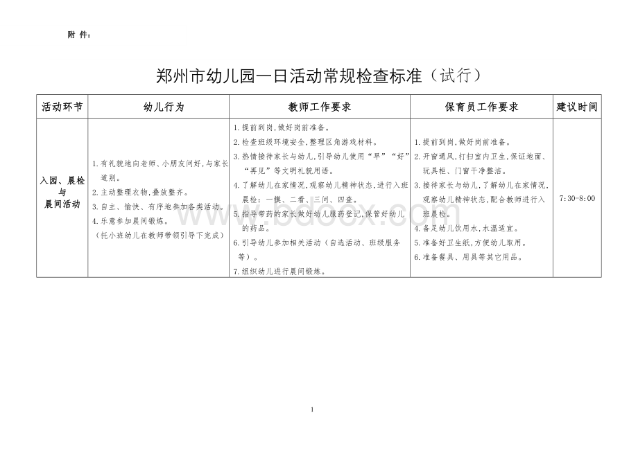 郑州市幼儿园一日活动常规检查标准(试行).doc