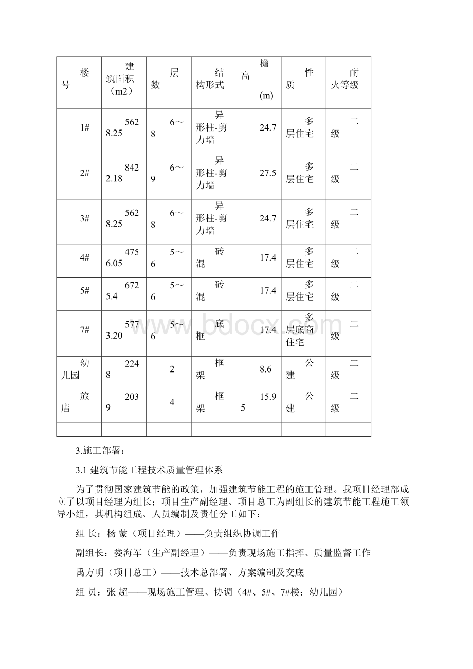 建筑节能施工方案word文档Word文件下载.docx_第2页