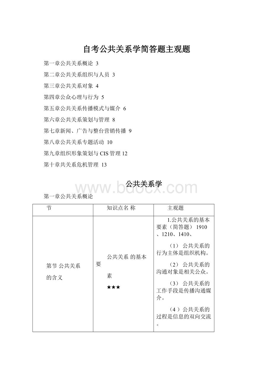 自考公共关系学简答题主观题Word文档格式.docx