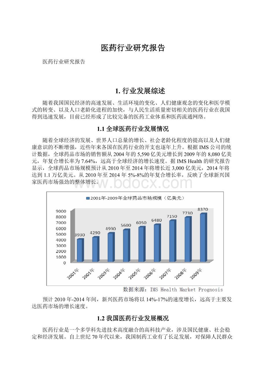 医药行业研究报告Word格式文档下载.docx