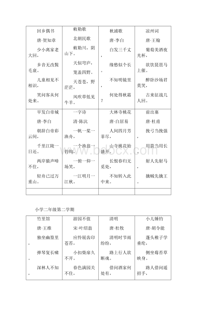 沪教版小学15年级语文教材古诗汇总.docx_第3页