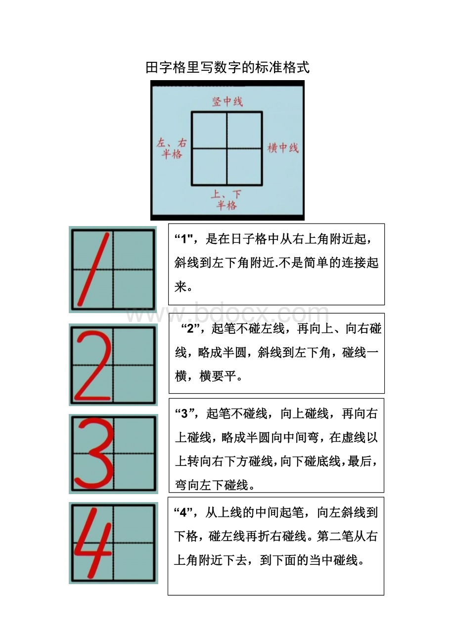 0到10的数字书写格式要求.doc_第1页