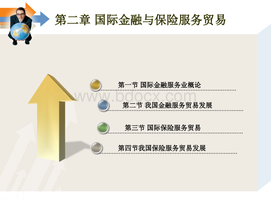 国际服务贸易、国际金融与保险服务贸易PPT.ppt_第1页