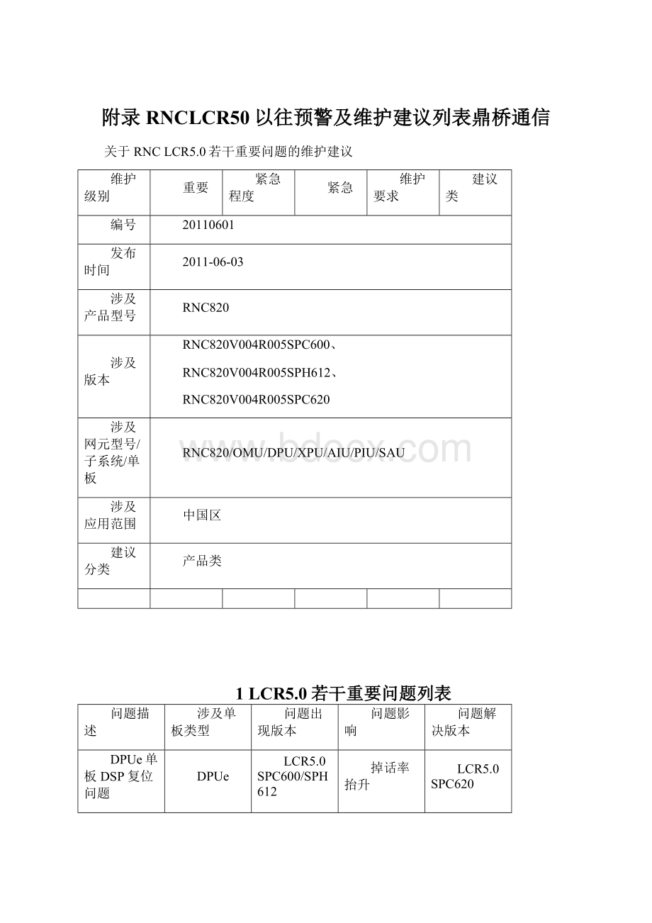 附录RNCLCR50以往预警及维护建议列表鼎桥通信Word格式文档下载.docx_第1页