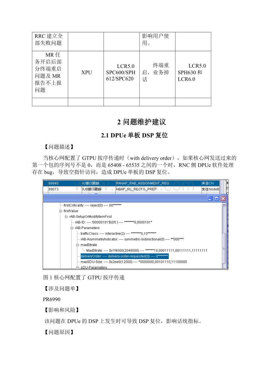 附录RNCLCR50以往预警及维护建议列表鼎桥通信Word格式文档下载.docx_第3页