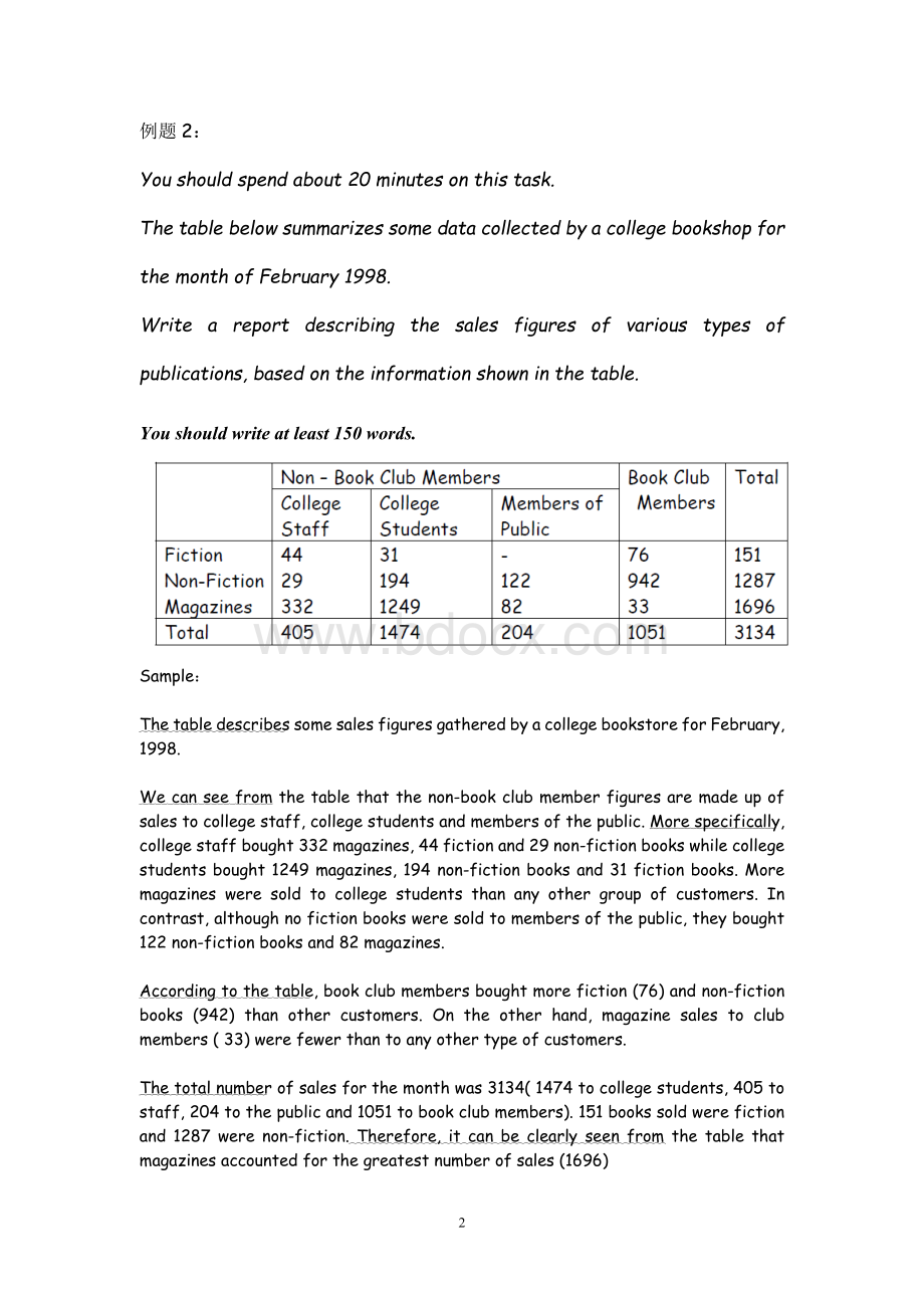 图表题例题Word格式文档下载.doc_第2页