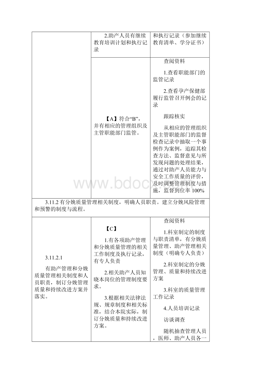 分娩管理与促进自然分娩.docx_第2页